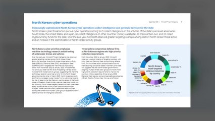 MS "북, 러시아에 무기 지원하며 뒤로는 러 방산업 해킹" / YTN