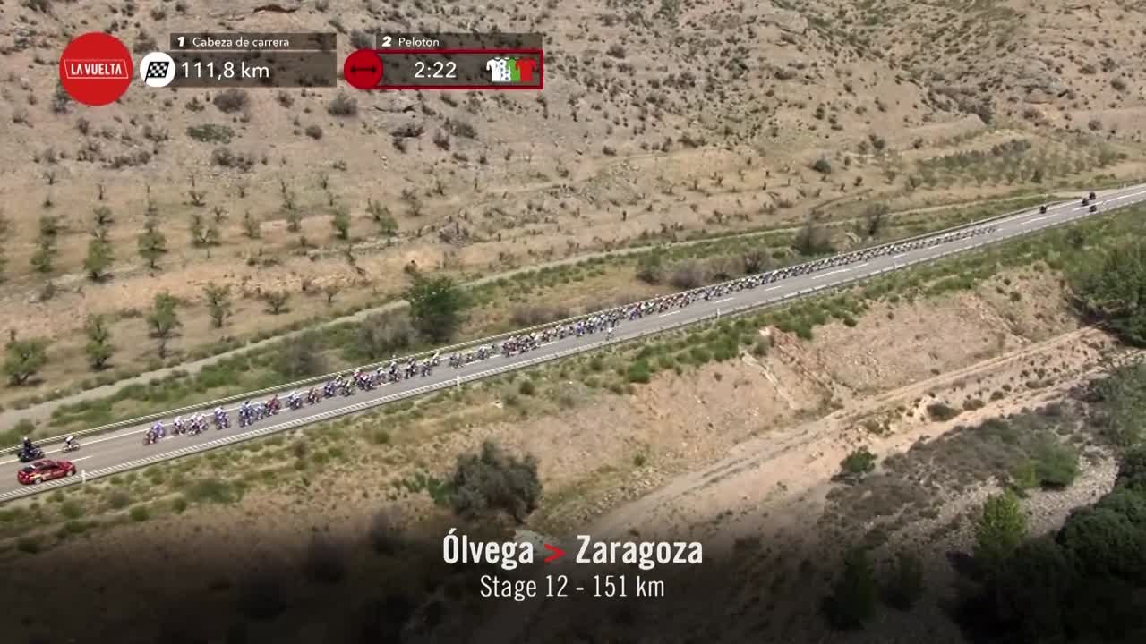 Resumen de la 12ª etapa de la Vuelta España 2023