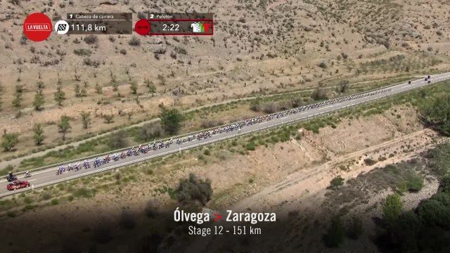 Resumen de la 12ª etapa de la Vuelta España 2023