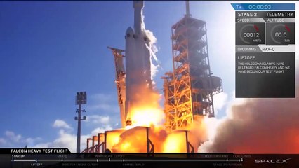 SpaceX Falcon Heavy- Elon Musk's Engineering Masterpiece