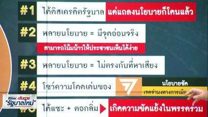 แถลงนโยบาย "ก้าวไกล" ซ้อมใหญ่ซักฟอก | เนชั่นทันข่าวเช้า | 8 ก.ย. 66 | PART 4