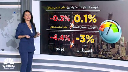 الصين.. أسعار المستهلكين تعود للصعود في أغسطس