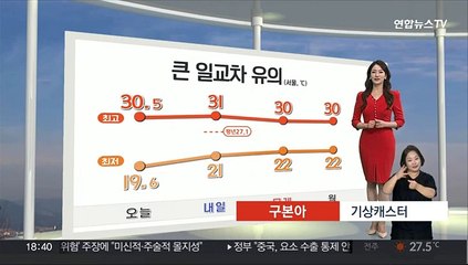 [생활날씨] 주말 전국 쾌청…한낮 30도 안팎 늦더위