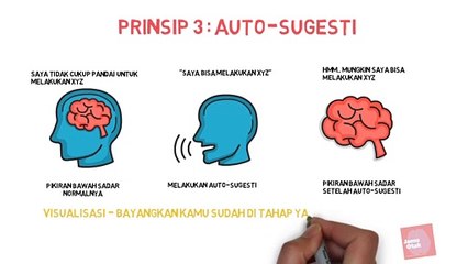 13 prinsip orang kaya  ringkasan berpikir dan menjadi kaya  Napoleon Hill
