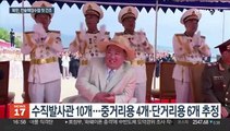 북한, 첫 전술핵잠수함 건조…김정은 