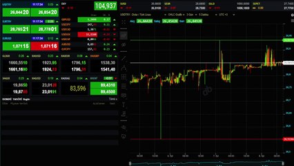 Güne yükselişle başlayan altının gram fiyatı 1.662 lira seviyesinden işlem görüyor