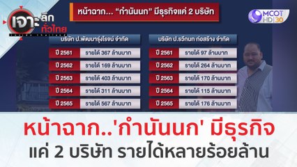 หน้าฉาก..'กำนันนก' มีธุรกิจแค่ 2 บริษัท รายได้หลักร้อยล้าน | เจาะลึกทั่วไทย (8 ก.ย. 66)