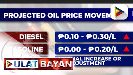 Presyo ng produktong petrolyo, inaasahang may paggalaw sa susunod na linggo
