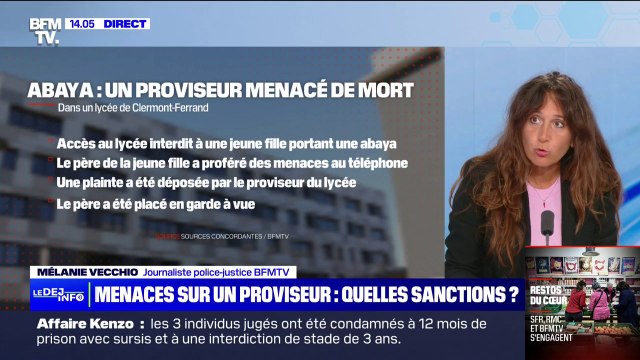 Port de l'abaya à l'école: que risque le père de famille qui a menacé de mort un proviseur?