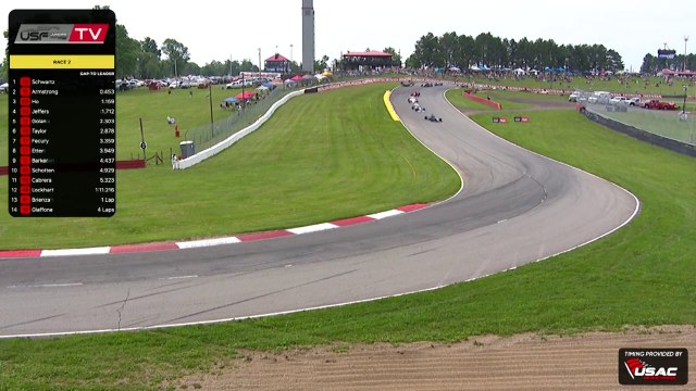USF Juniors 2023 Mid Ohio Race 2 Brienza Flips