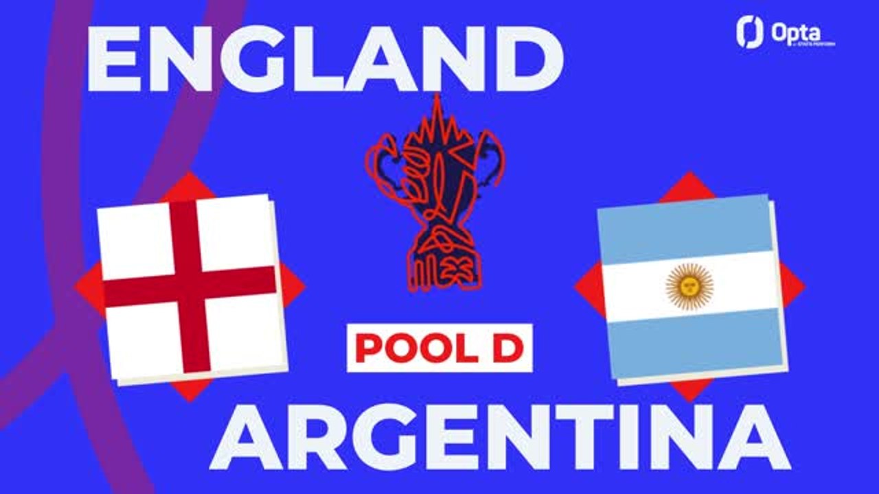 Big Match Predictor - England v Argentina