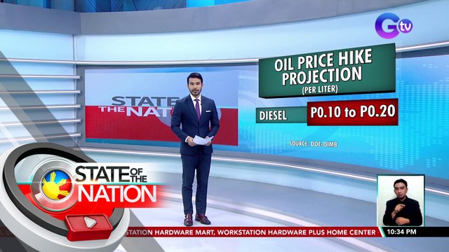 Oil Price Hike (September 8, 2023) | SONA