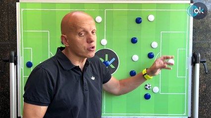 OKSCOUTING | Lamine Yamal, un talento al que proteger