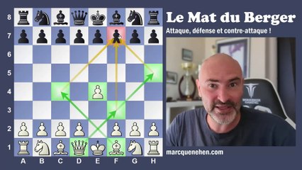 TOUT sur le MAT DU BERGER aux échecs