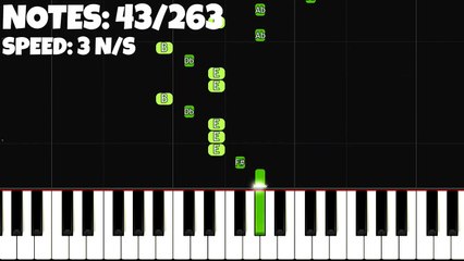 BARBIE GIRL, but it's TOO EASY, I'm 99% sure YOU CAN PLAY THIS!