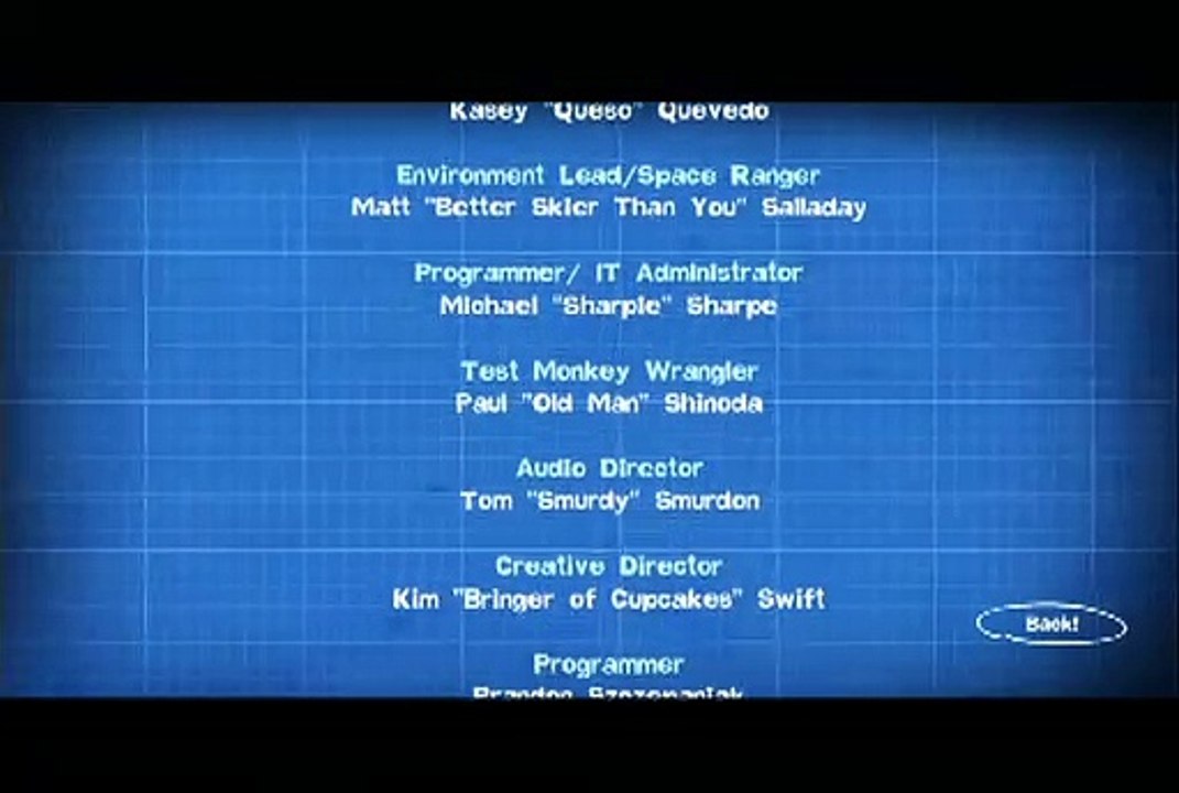 Quantum Conundrum Credits