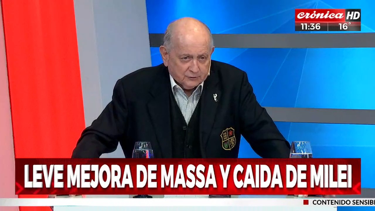 Elecciones 2023: ¿Cómo cambio el escenario electoral después de las PASO ?