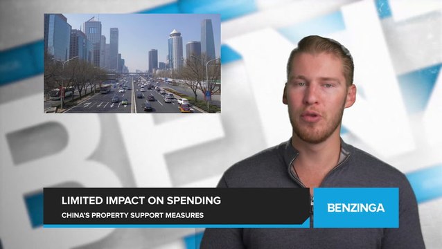 Bleak Economic Outlook and Lack of Reforms Stifle Consumer Spending in China