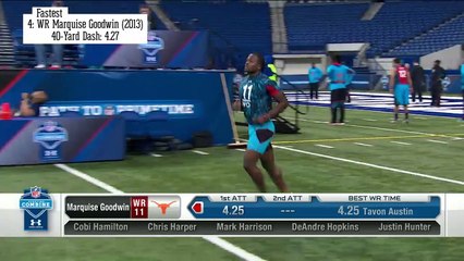 Top 5 Fastest - Slowest 40-Yard Dash Times Since 2008 NFL Combine Highlights