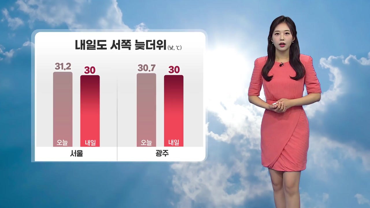 [날씨] 내일도 일교차 커...늦은 오후부터 제주도 비 / YTN