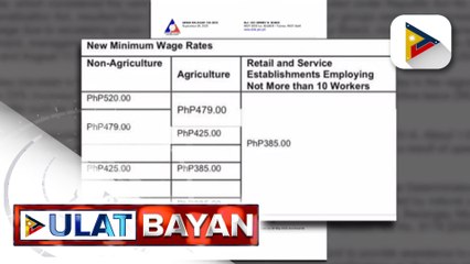 Daily wage hike sa Calabarzon, aprubado na ng Regional Tripartite Wages and Productivity Board
