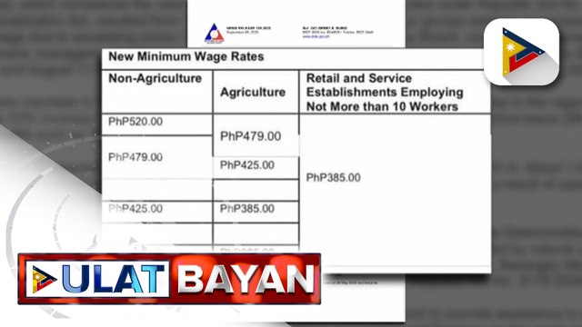 Daily wage hike sa Calabarzon, aprubado na ng Regional Tripartite Wages and Productivity Board