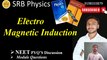 Neet PYQs | EMI Electro Magnetic Induction | Physics NEET EMI | Electro Magnetic Induction Class 12, Electro Magnetic Induction Physics Neet PYQs, NEET PYQs Electro Magnetic Induction, #AKSIR #SUNRAY #physicsneet #neetphysics #physics