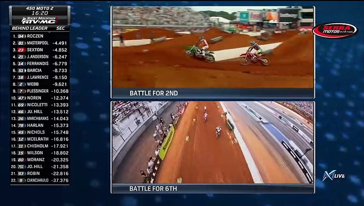 23 MX/SX - ETAPA 1 CORRIDA 2 450