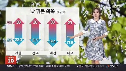 [날씨] 휴일 낮 더위, 큰 일교차 주의…제주 비·중북부 소나기