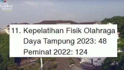 20 Jurusan di UPI Bandung yang Sepi Peminat, Ada Pilihanmu untuk SNBT