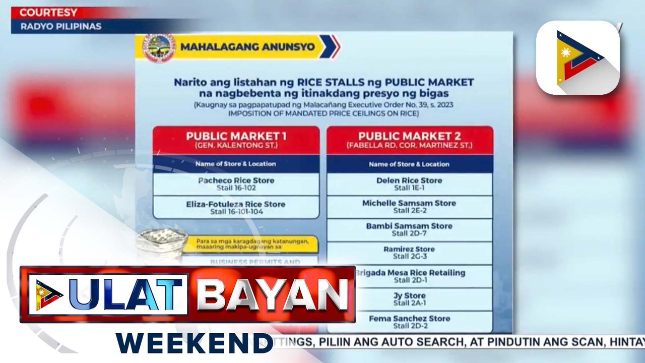 Mandaluyong LGU, naglabas ng listahan ng rice retailers na patuloy na nagbebenta ng murang bigas