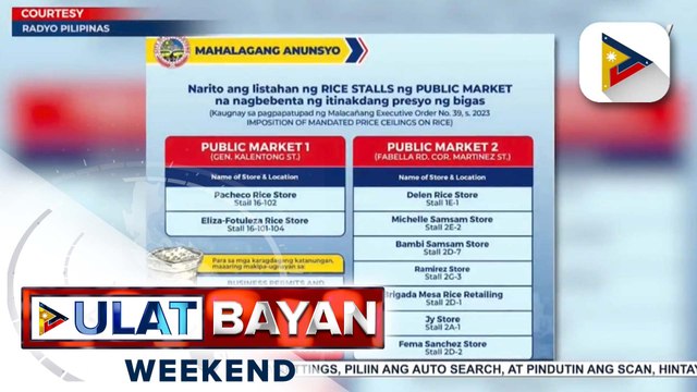 Mandaluyong LGU, naglabas ng listahan ng rice retailers na patuloy na nagbebenta ng murang bigas