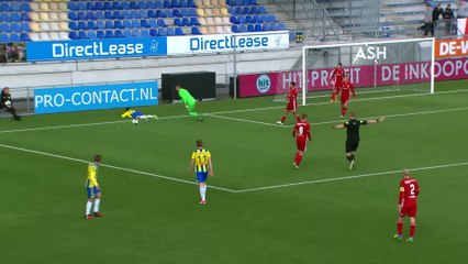 Low IQ Moments but they get increasingly more dumb