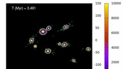 Nascita delle galassie,  ammassi stellari in movimento