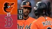 Resumen Orioles de Baltimore vs Medias Rojas de Boston MLB 09-09-2023