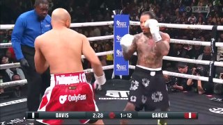 Gervonta Davis vs Hector Luis Garcia - Highlights