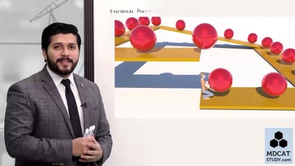 12. Electric power and power dissipation in resistors