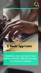 How Much Does It Cost to Create A Social Media App