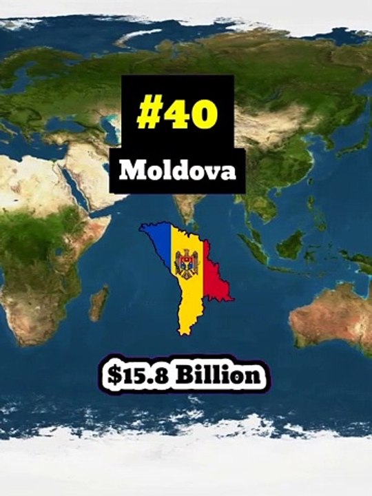 largest economy in Europe | Largest Economy | Country Comparison | MK DATA