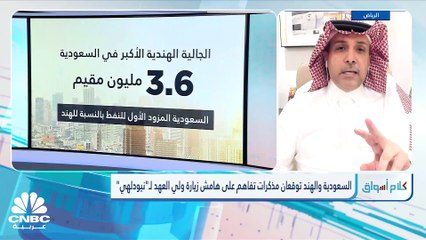 Tải video: مؤشر السوق السعودي يرتد من أدنى مستوياته في 3 أشهر