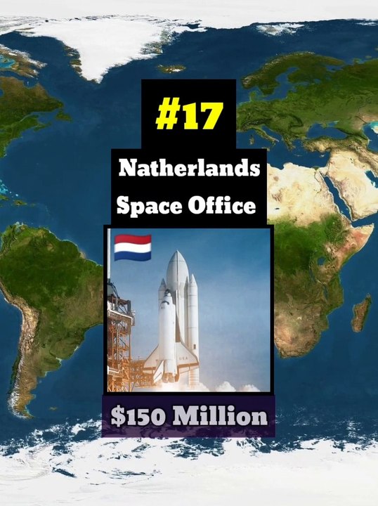 Top Space Agency Annual Budget Country Comparison MK DATA