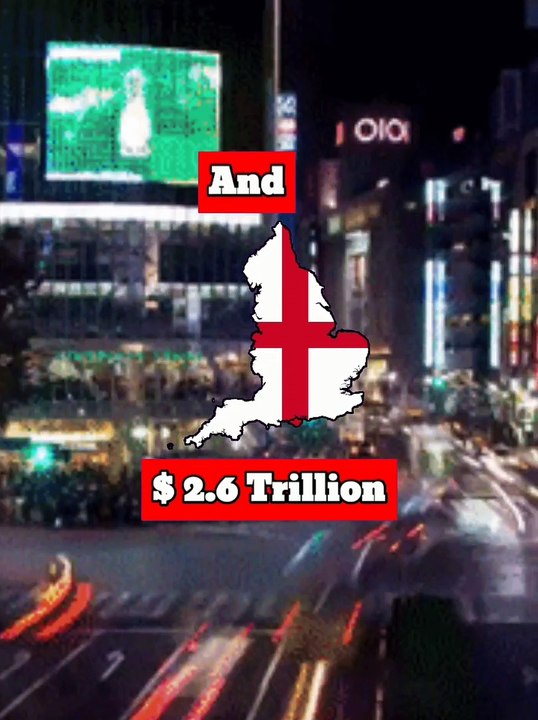 What if England becomes a single independent country | Country Comparison  MK DATA