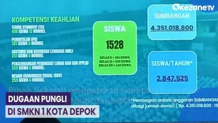 Dugaan Pungli di SMKN 1 Kota Depok, Begini Penjelasan Pihak Sekolah