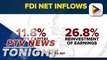FDI net inflows at $484M in June 2023