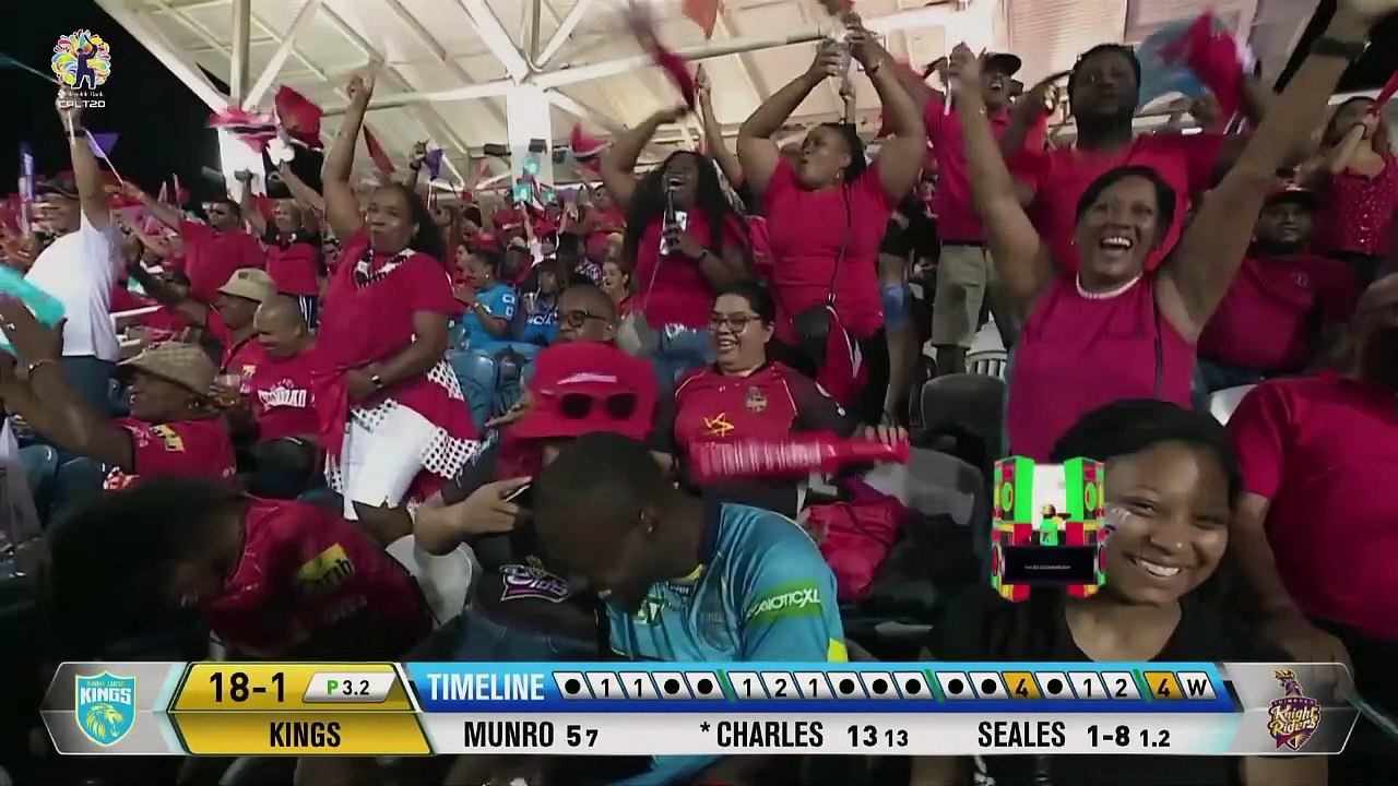 TKR BEAT KINGS