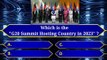 General Knowledge | G20 Summit | Trending Current Affairs