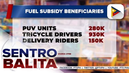 Fuel subsidy, sisimulan nang ipamahagi sa mga driver, operator ng pampublikong sasakyan