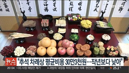 "추석 차례상 평균비용 30만3천원…작년보다 낮아"