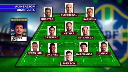 Perú vs Brasil: Conozca más detalles sobre el partido y las posibles alineaciones