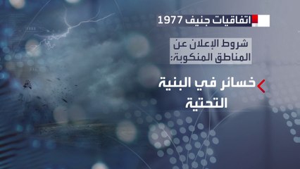 بعدما ضربه إعصار دانيال.. ماذا يعني إعلان الساحل الليبي منطقة منكوبة؟